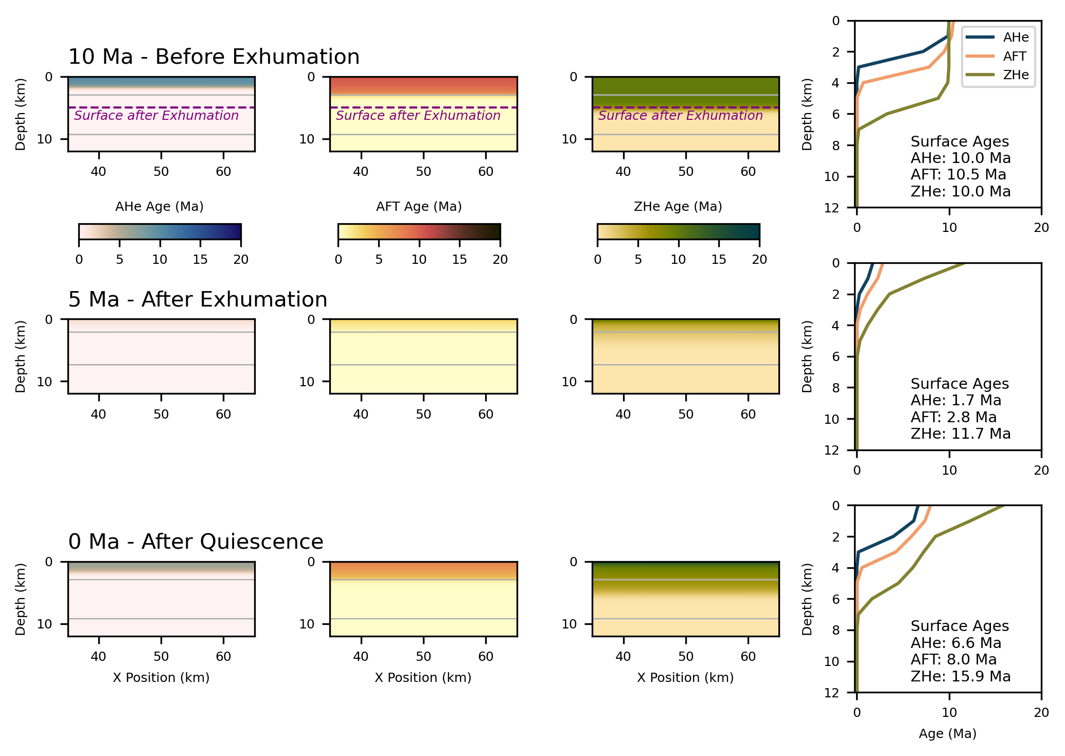 ../_images/notebooks_figures_model_7_1.png